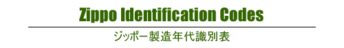 zippo,�W�b�|�[